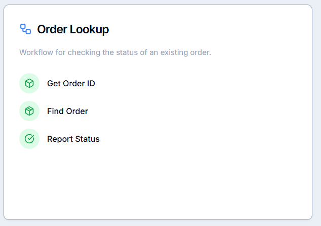 Order Lookup UI