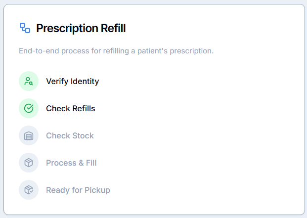 Prescription Refill UI